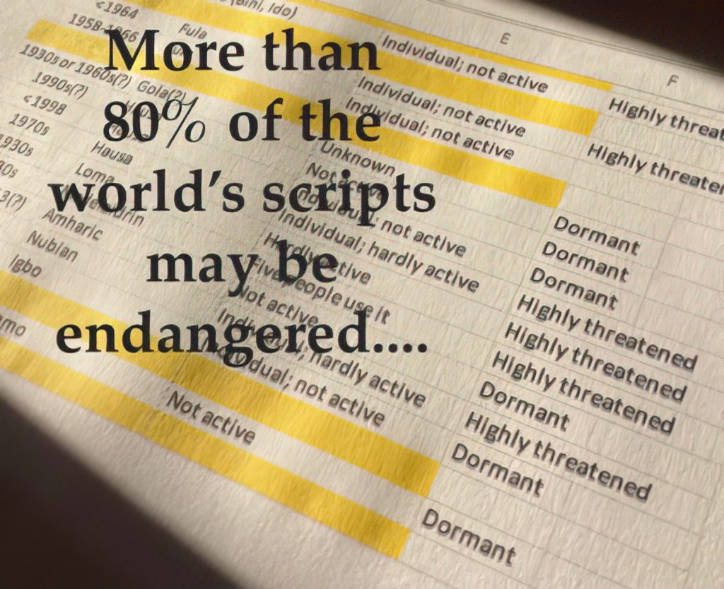 more than 80 percent of the worlds scripts may be endangered