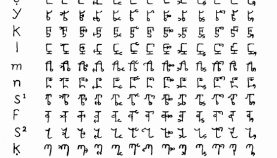Oromo: First and Last Oromo: First and Last